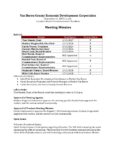 Van Buren County Economic Development Corporation - Meeting Minutes FINAL - September