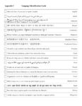 Language Identification Cards