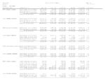 School-Statistics-Report---By-Unit-and-School-District-with-PRE--Non-PRE-PDF